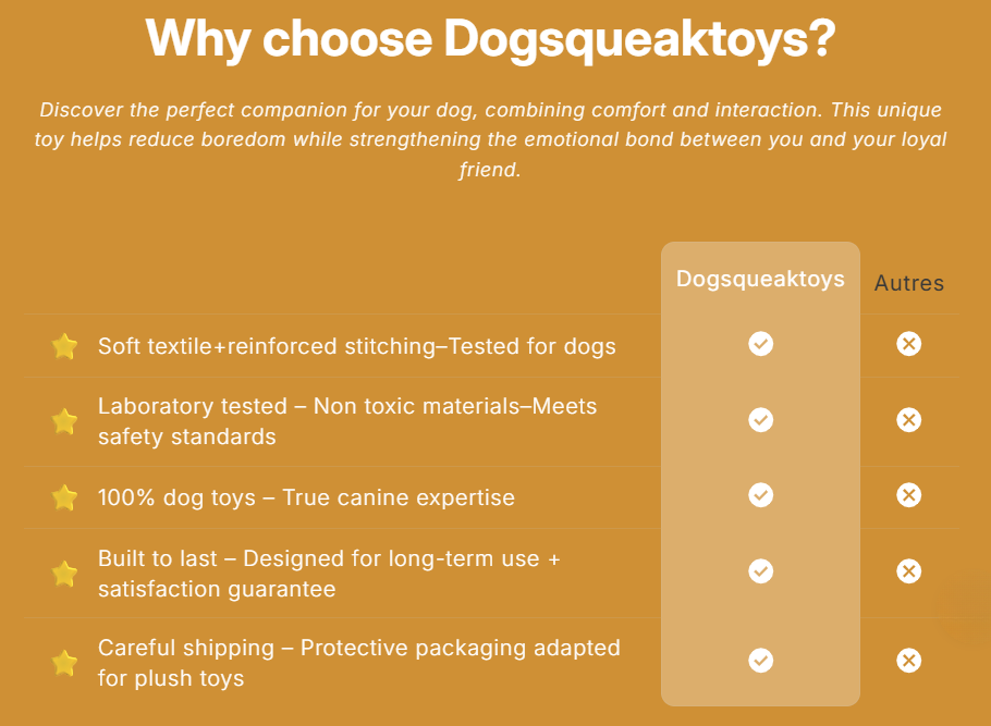 Dogsqueaktoys - Cuddly Companion & Dog Toy